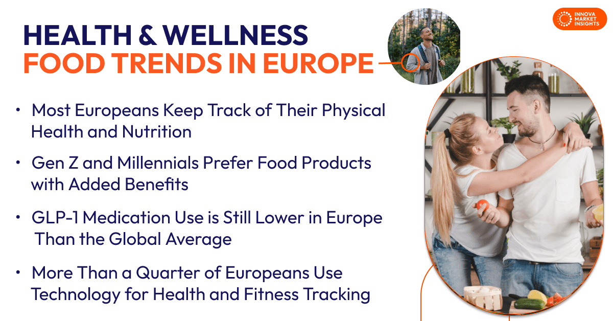 Health & Wellness  Food Trends in Europe 