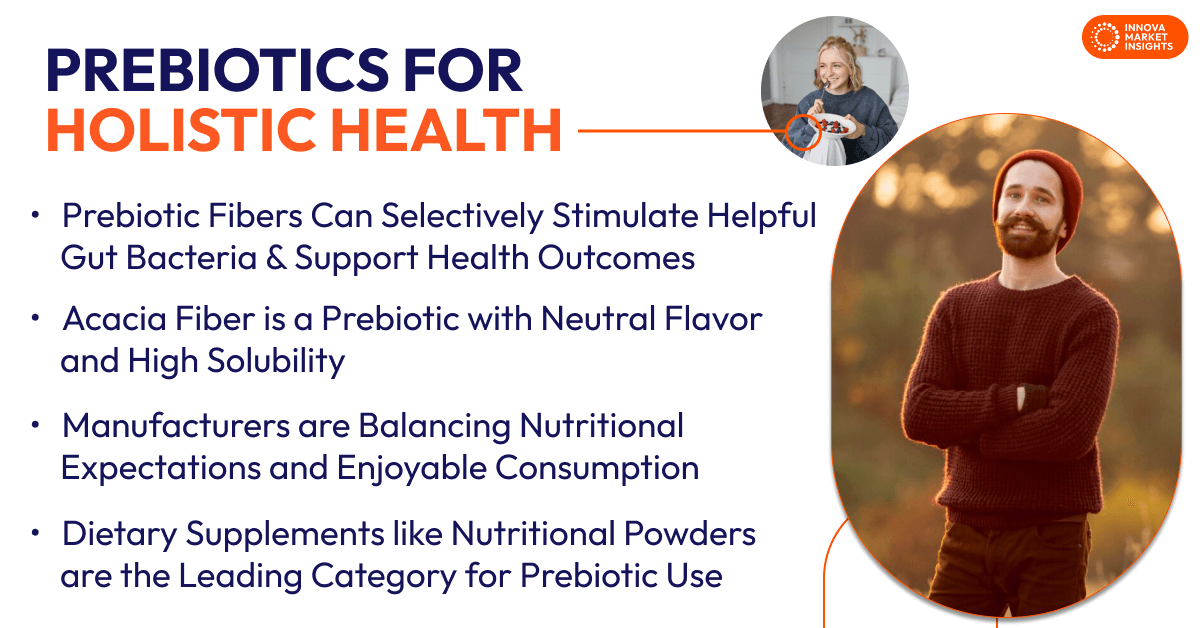 Prebiotics for Holistic Health