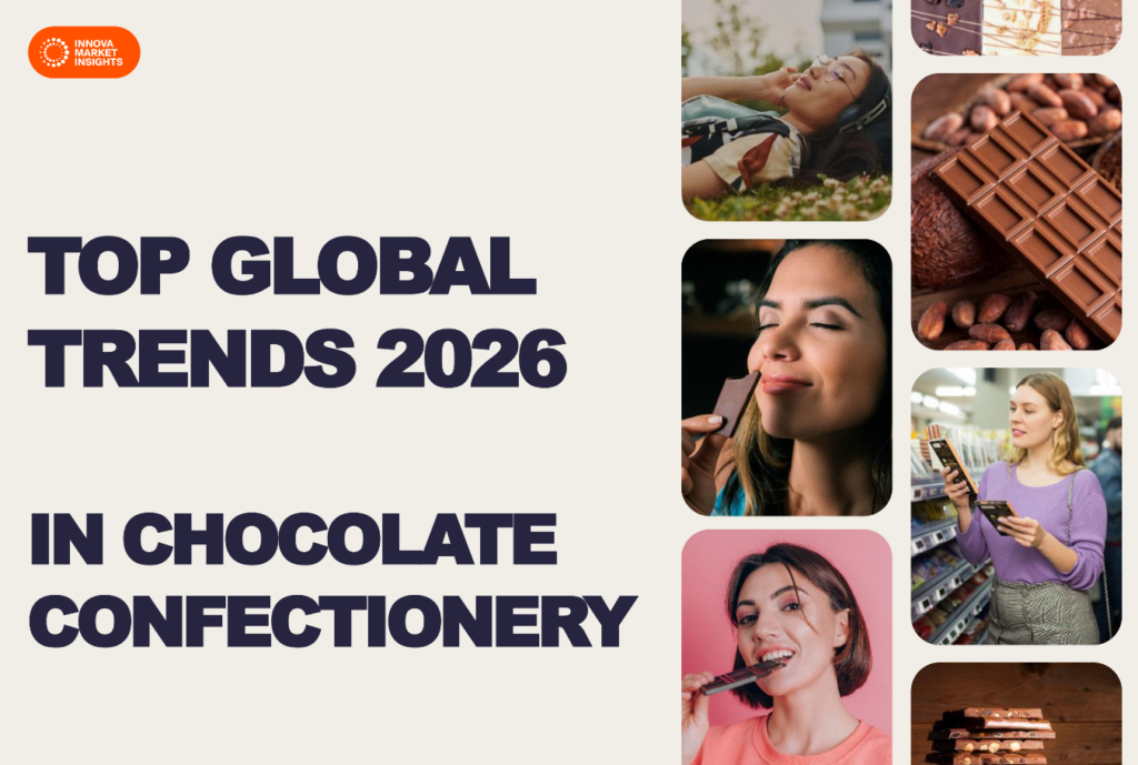 Trends 2026 in Chocolate Confectionery report