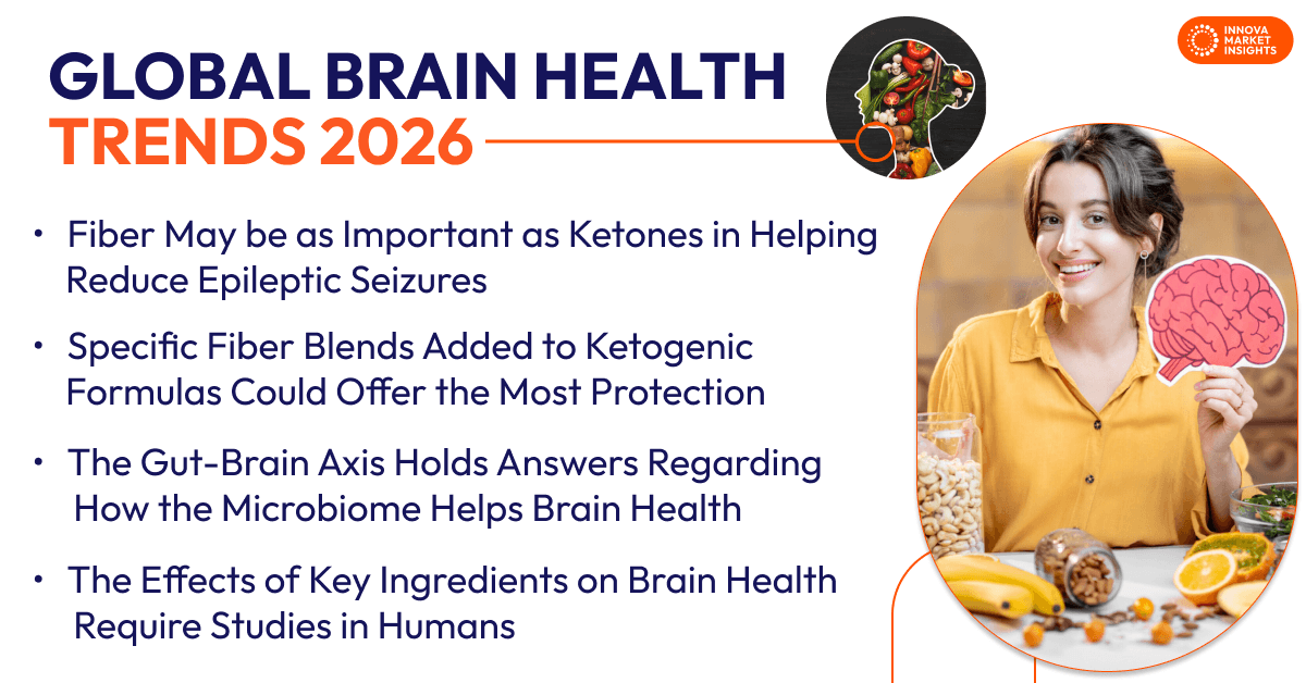 Global Brain Health Trends 2026