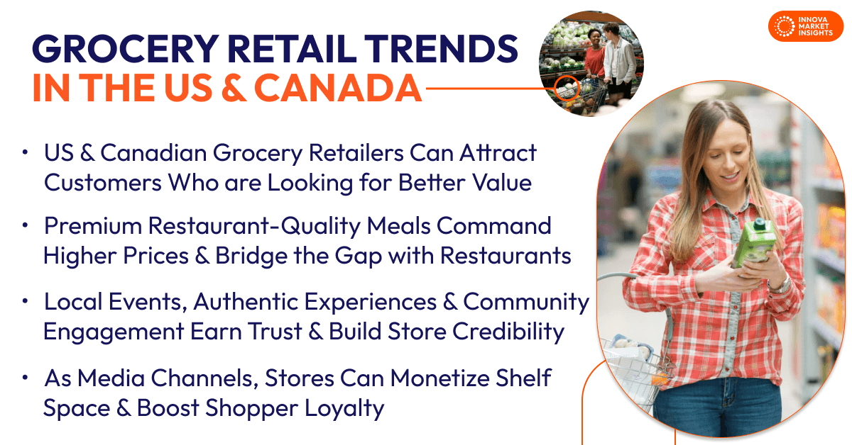 Grocery Retail Trends in the US and Canada 