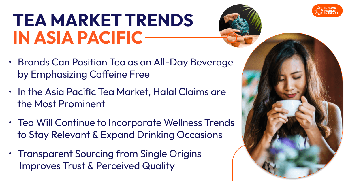 Tea Market Trends in Asia Pacific
