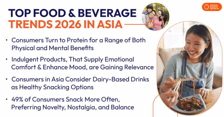 Top Food and Beverage Trends 2026 in Asia. Consumer Insights