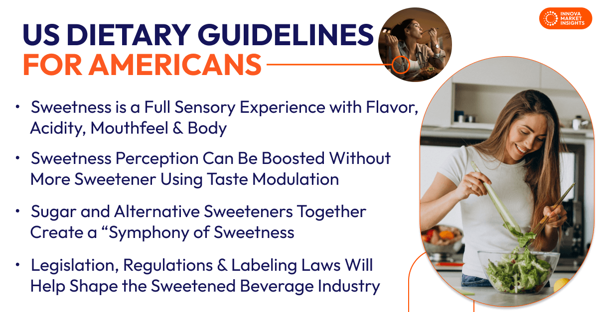 US Dietary Guidelines