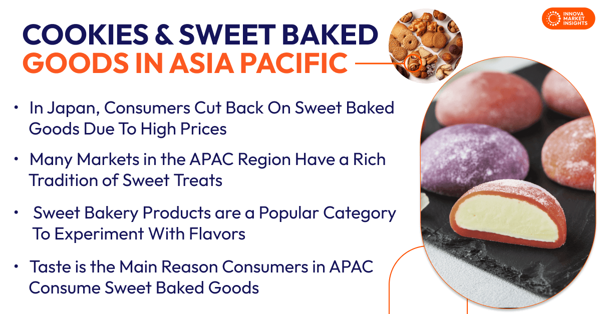 Cookies & Sweet Baked Goods in Asia Pacific 