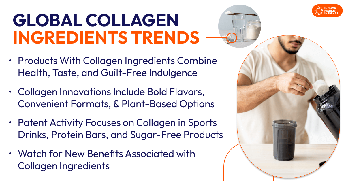 collagen trends