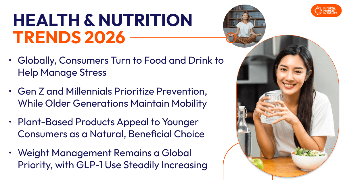 Health and Nutrition Trends