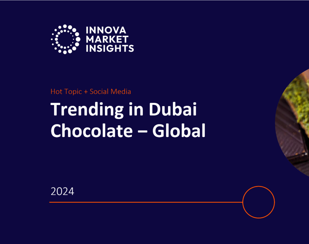 Trending in Dubai Chocolate ‒ Global
