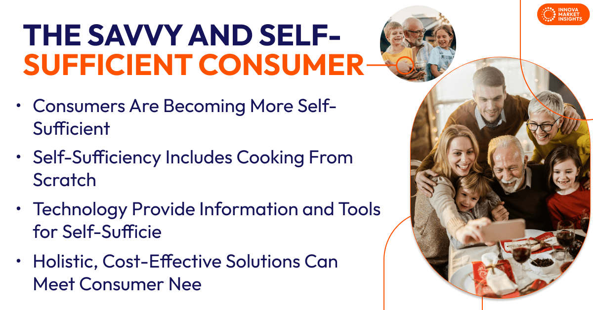 The Savvy and Self-Sufficient Consumer