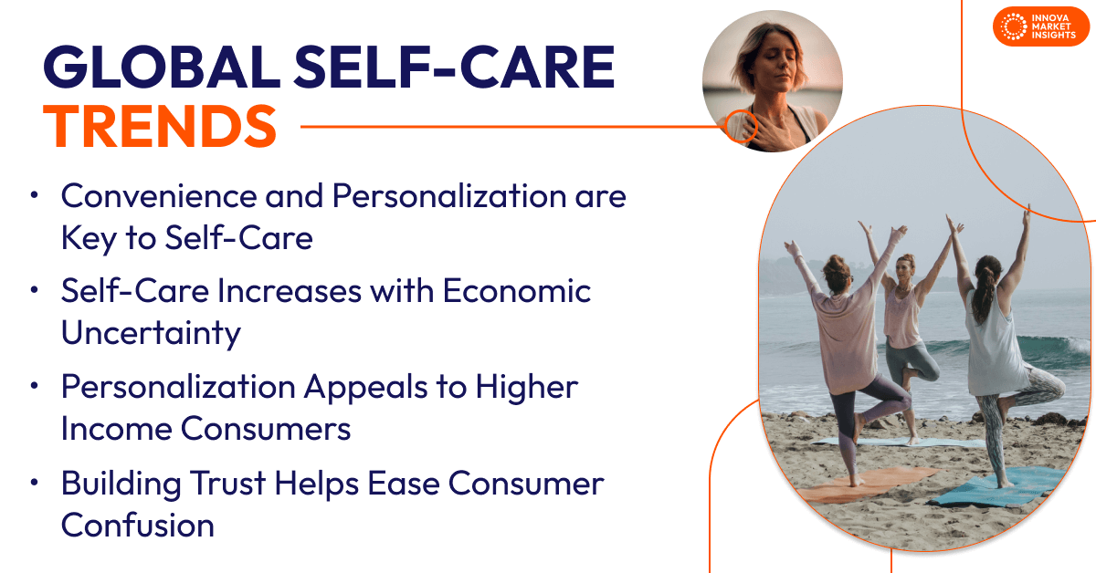 Trends in der Self-Care