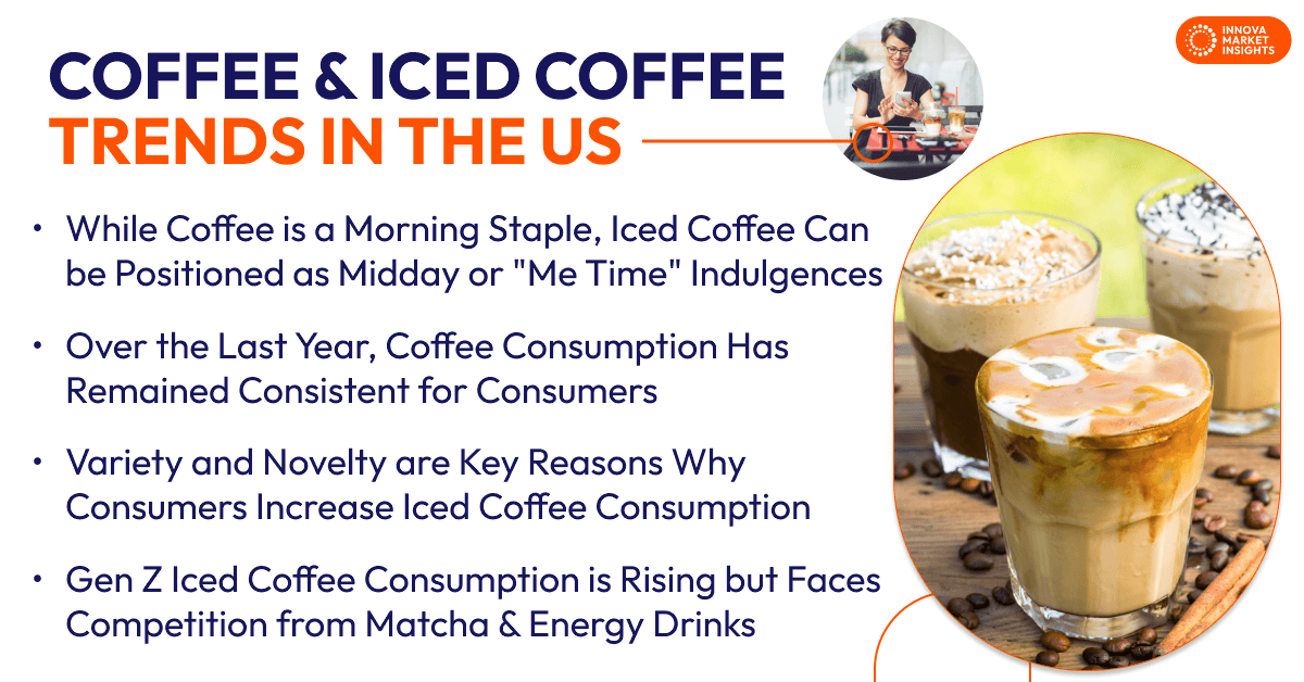 Coffee and Iced Coffee Market