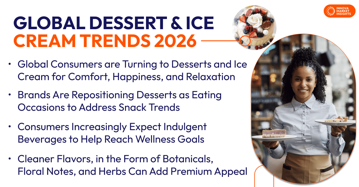 Global Dessert & ice cream Trends 2026