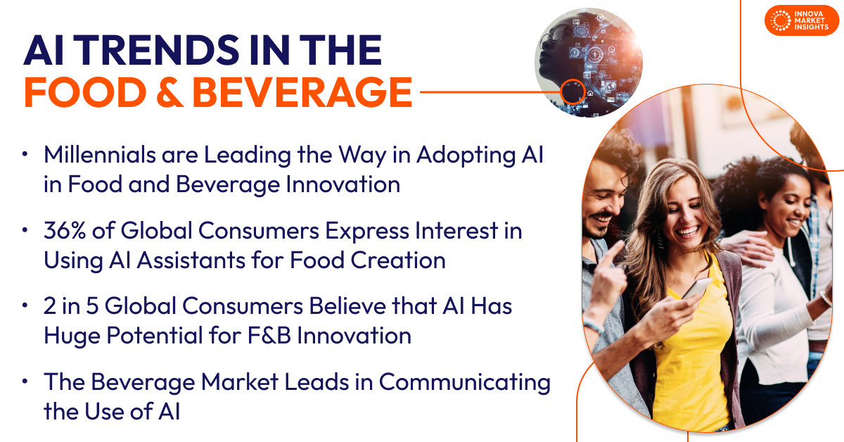 AI Trends in the Food and Beverage