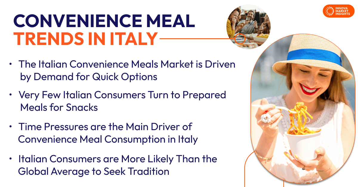 Convenience Meal Trends in Italy