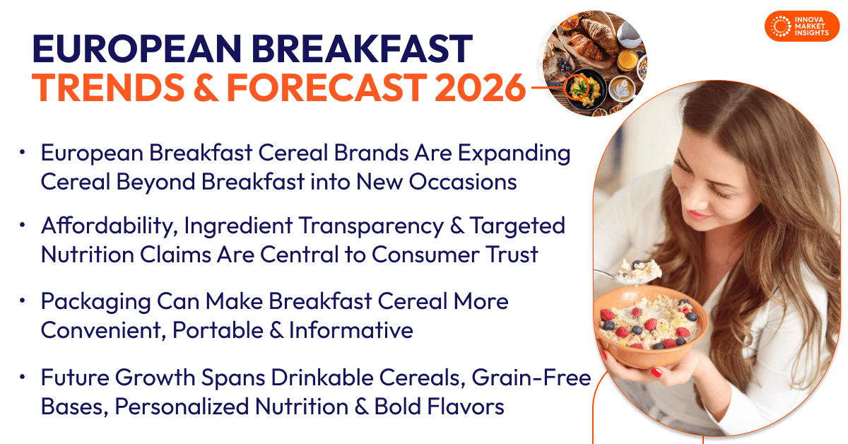 European Breakfast Trends & Forecast 2026